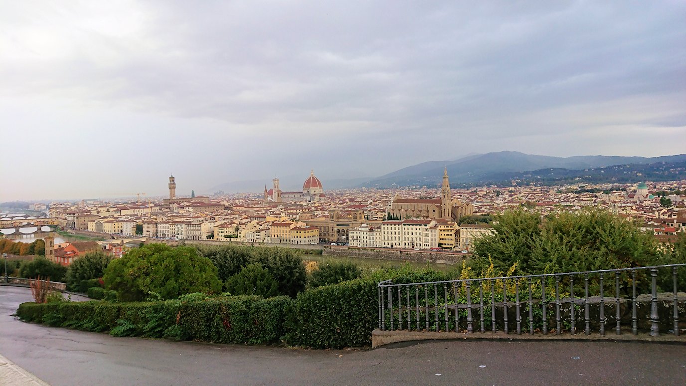フィレンツェ市内のミケランジェロ広場からの絶景