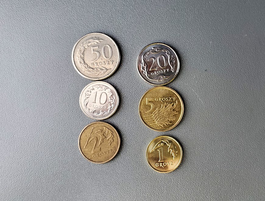 ポーランドの硬貨