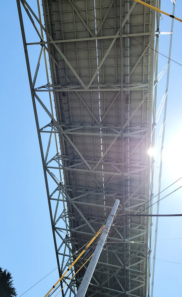 下関と九州の間にある関門橋を下から見上げるが、今は補修工事中